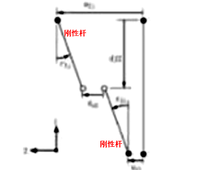 减隔震设计：连接单元考虑剪切位置造成弯矩突变现象 -4